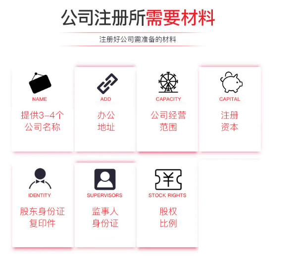 奉贤公司注册条件
