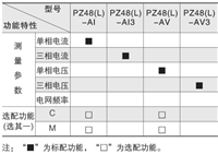 电瓶车充电桩赚钱吗（电瓶车充电桩能赚钱吗）