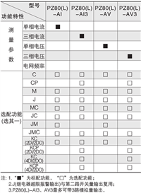 电瓶车充电桩加盟（电瓶车充电桩加盟）