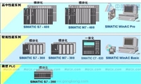 回收PS-T2,LV-L02