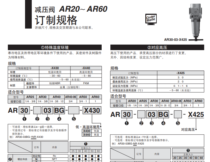 选择SMC减压阀(含逆流功能)AR20-01-1,公司有库存