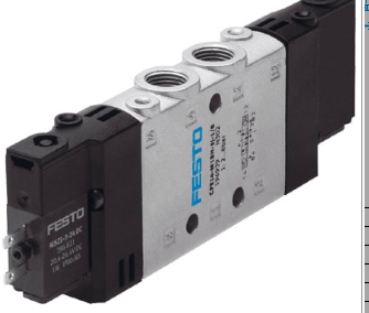 压铸铝通用型：费斯托CPE系列阀196940