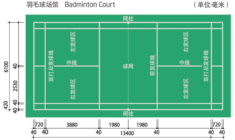 标准网球场 平面图图片