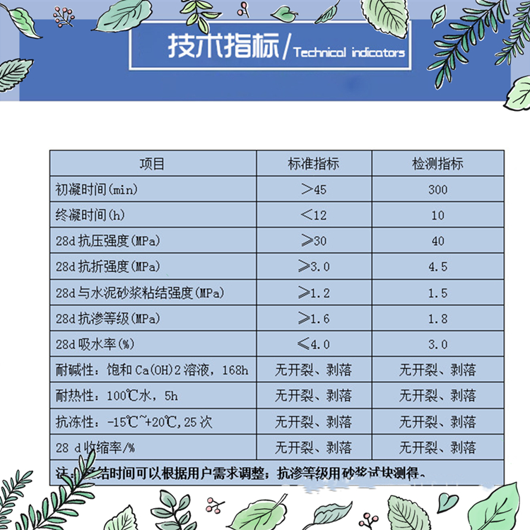 內蒙古伊克昭盟氯丁膠乳