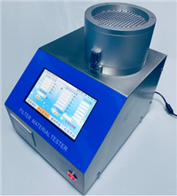 SYE-L2020A便携式口罩效率测试仪 口罩密合度测试