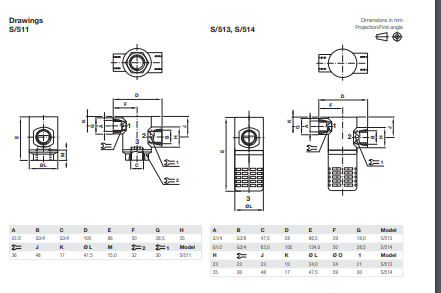 聚氨酯材质的：NORGREN快速排气阀参数