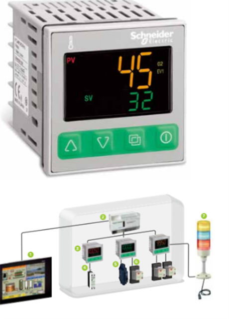 查看RTC48PUN1RRHU施耐德schneider温度控制器，用户指南