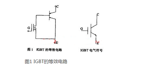 首頁 電子 電力半導體器件 絕緣柵雙極晶體管/igbt 現貨 單管igbt skm