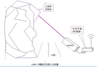 回收ABB封闭式熔断器