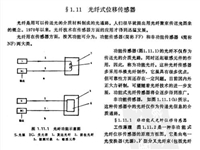 回收LED照明开发工具