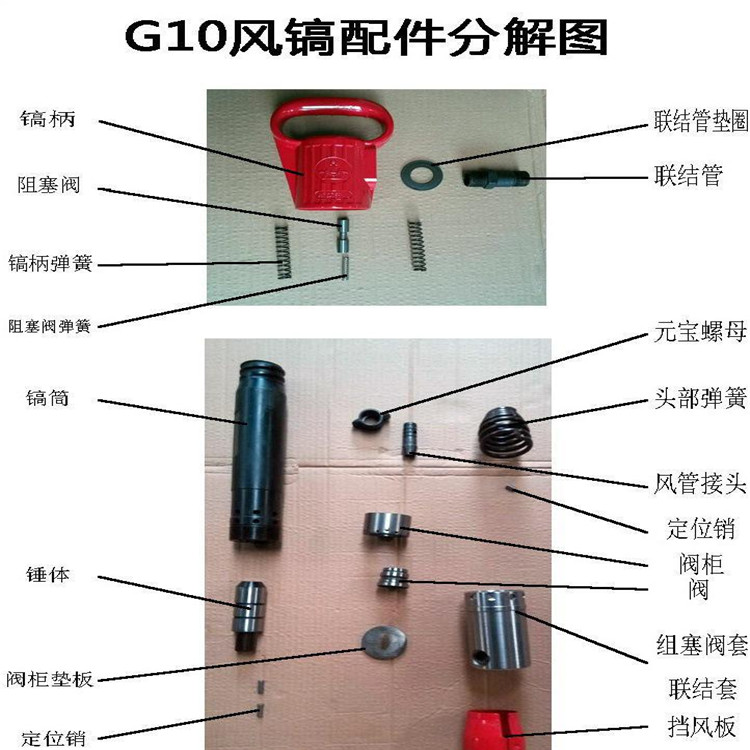 厂家供应手持式风镐 防冻气镐 混凝土路面凿岩机 工业级破碎镐