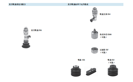 上海进口festo吸盘VASB系列，结构：波纹状
