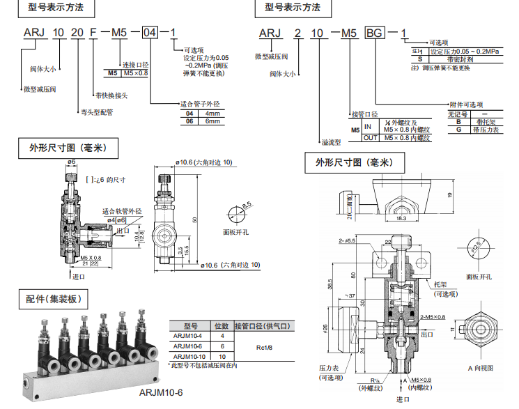 咨询ARJ系列微型减压阀,日本SMC进口