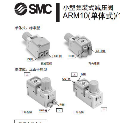 咨询ARJ系列微型减压阀,日本SMC进口