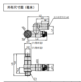 新款SMC速度控制阀AS-FPG，中文系列资料