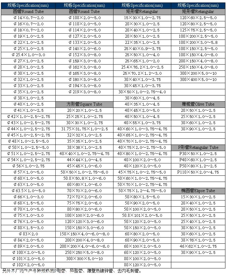 徐州市低合金方管报价表2024全省范围配送