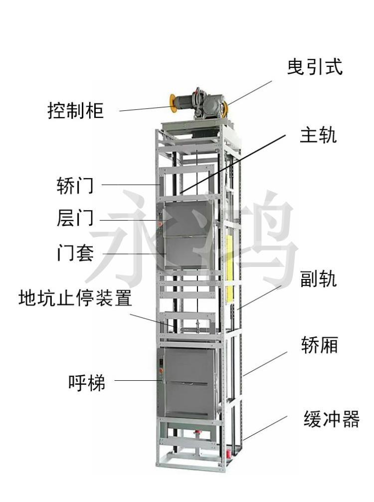 传菜电梯结构图片