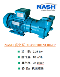 西门子真空泵2BV2070ONC00-2P佶缔纳士机械出品