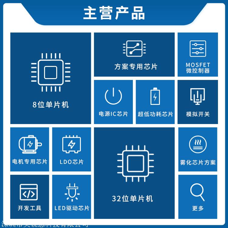 国产单片机en8p3512 超低功耗厂家现货供应 免费烧录
