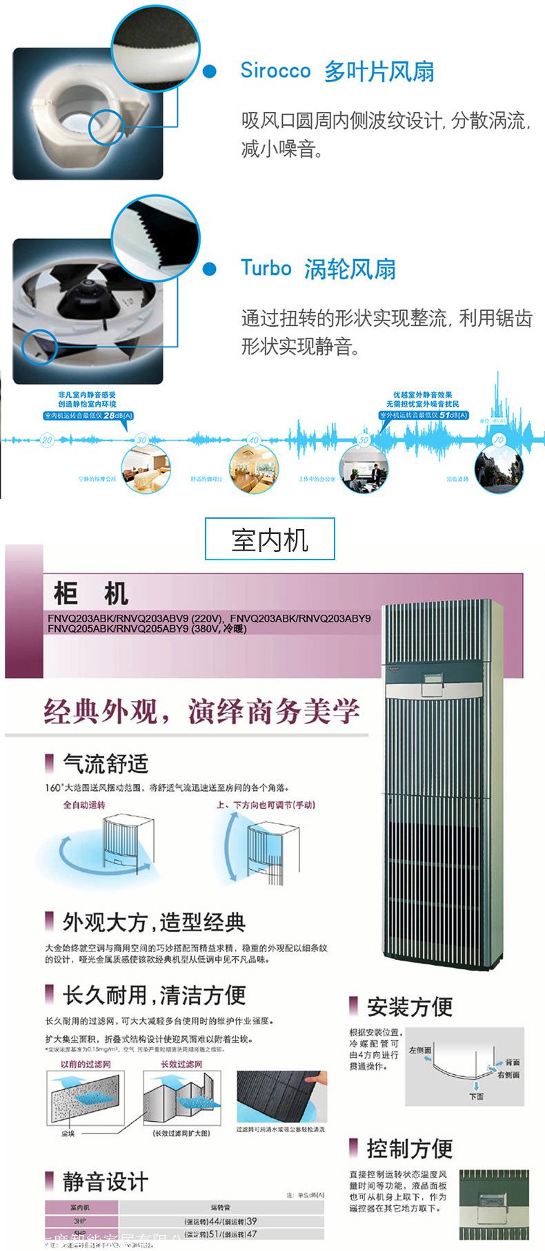 杭州大金精密空调价格多少-大金精密空调RXQ205ABY操作简单