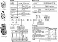 回收灰点相机多少钱