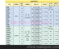 IGBT晶体管回收