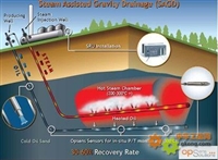 苏州回收光纤放大器 回收得利捷扫码器