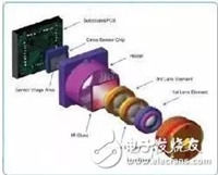 台州回收HOHNER编码器 深圳回收内存