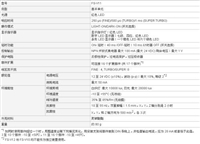 M440/430/420变频器回收