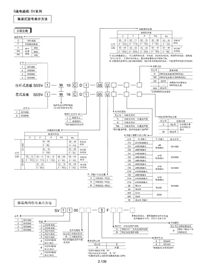 回收基恩士光纤放大器四面八方
