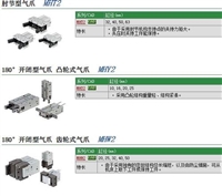 回收蚂蚁s9 L3+ 显卡.菠萝80/m