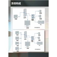 回收BARDIANI VALVOL调节阀