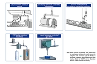 回收二手冶炼设备公司电子料