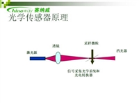 九里回收电源板PCB电路板
