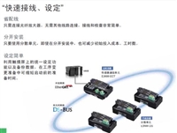 惠州回收西门子液晶操作屏 回收红外线灯光电开关