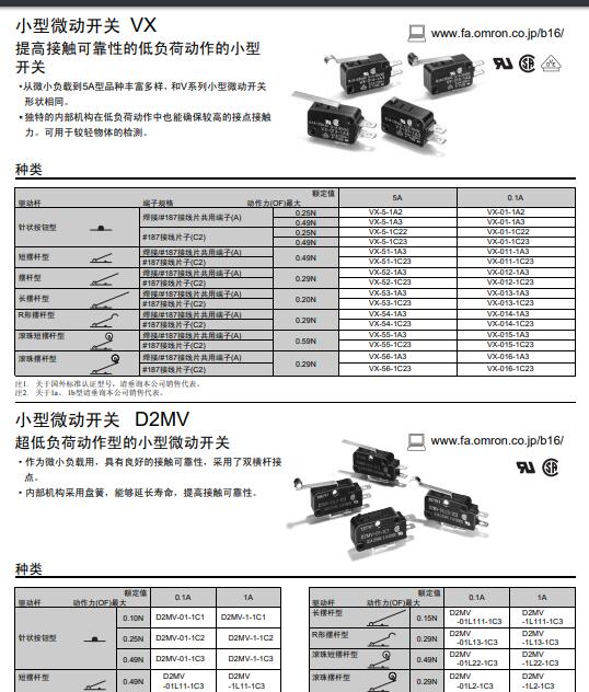 当天发货：原装D2MV-01-1C1，全国供应