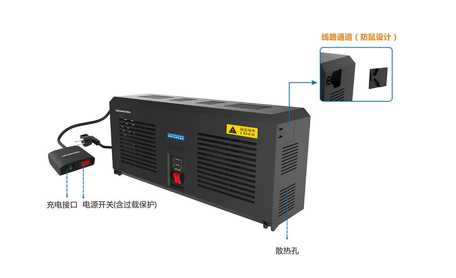 psp25xx系列电源分理器