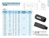 CLC金徕居空气过滤器 AB-02 正品金徕居过滤网