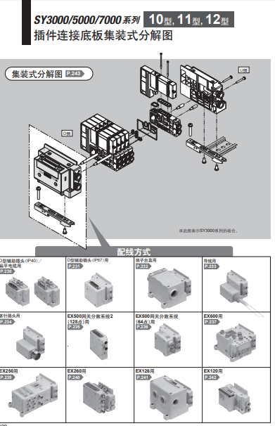日本SMC原装电磁阀：SS5Y5-10SVA-12B-C6?