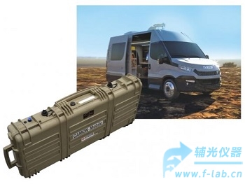 移动式伽玛能谱测量系统,车载伽马能谱测量系统