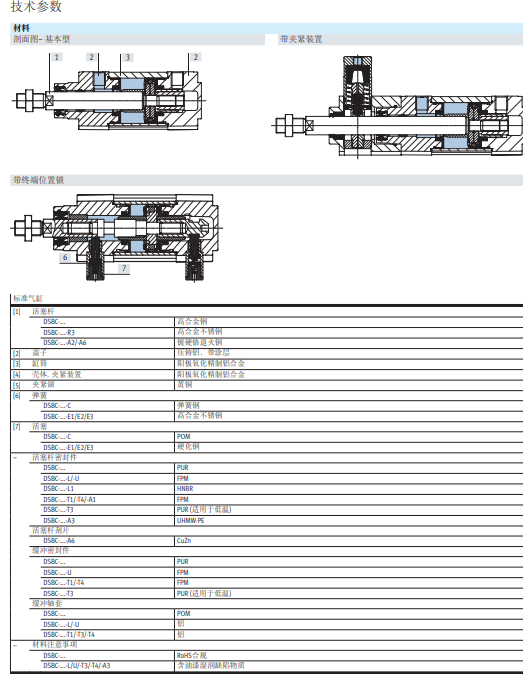 原装FESTO通用缸：老款DNCB，新款DSBC