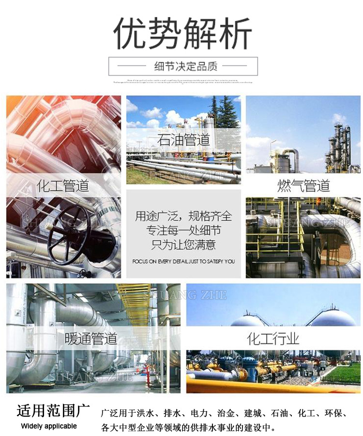 304不锈钢异径管 卫生级抛光大小头 耐腐蚀精抛对焊异径大小接头(图2)