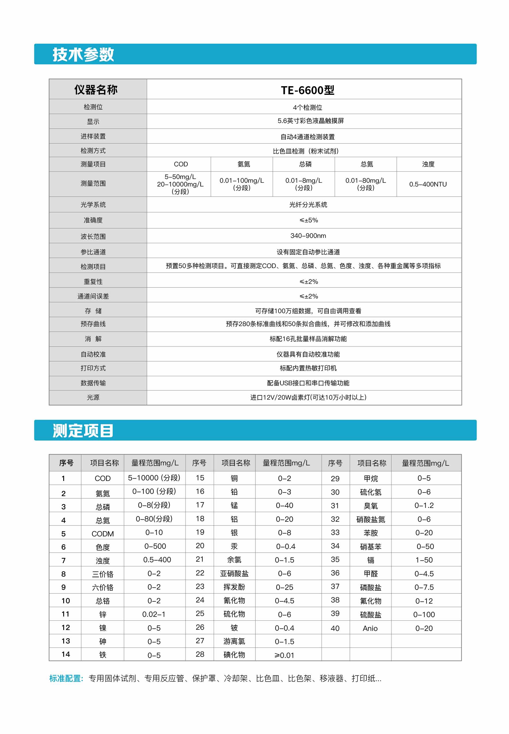 水质检测笔读数对照表图片