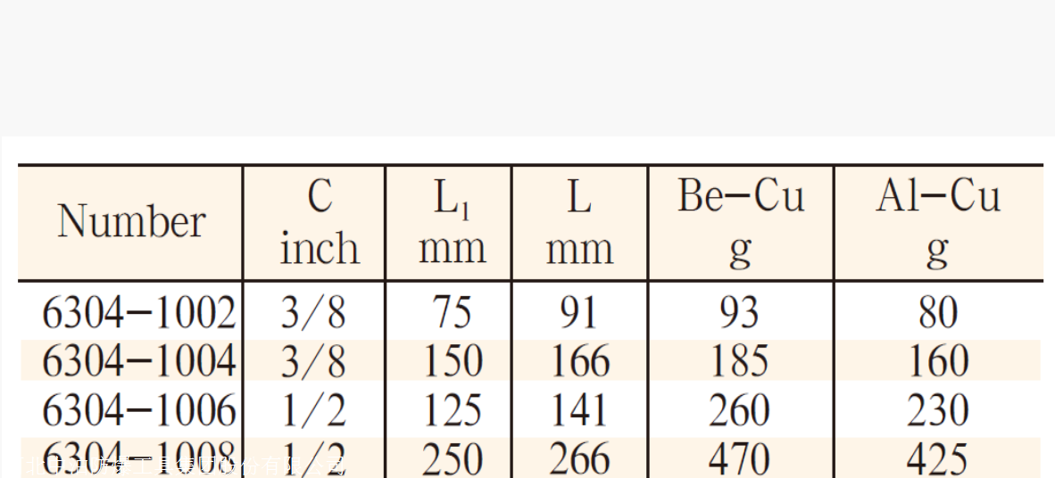 桥防绝缘套筒连接杆套筒连接杆价格绝缘工具