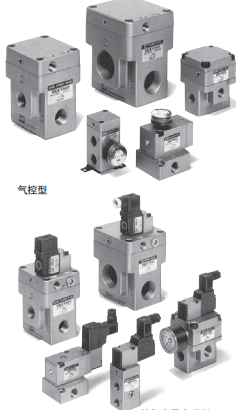 SMC大流量型减压阀规格完善，VEX1301-035DZ