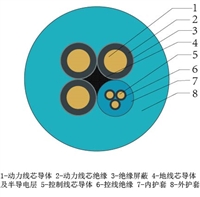 山东泽荣硅橡胶绝缘电机引接线