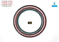 台州O型圈视觉检测设备 台州凌诺视觉检测