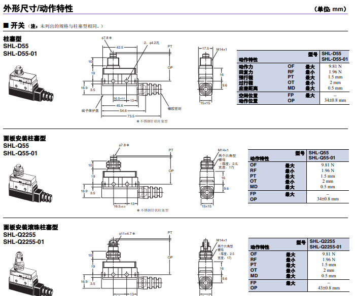 产品单价；SHL-W155，欧姆龙SHL系列封闭式开关