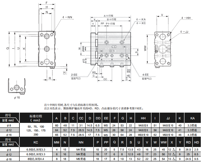 喜开理CKD气缸STS-B-12-30-T0H3-D应用特点
