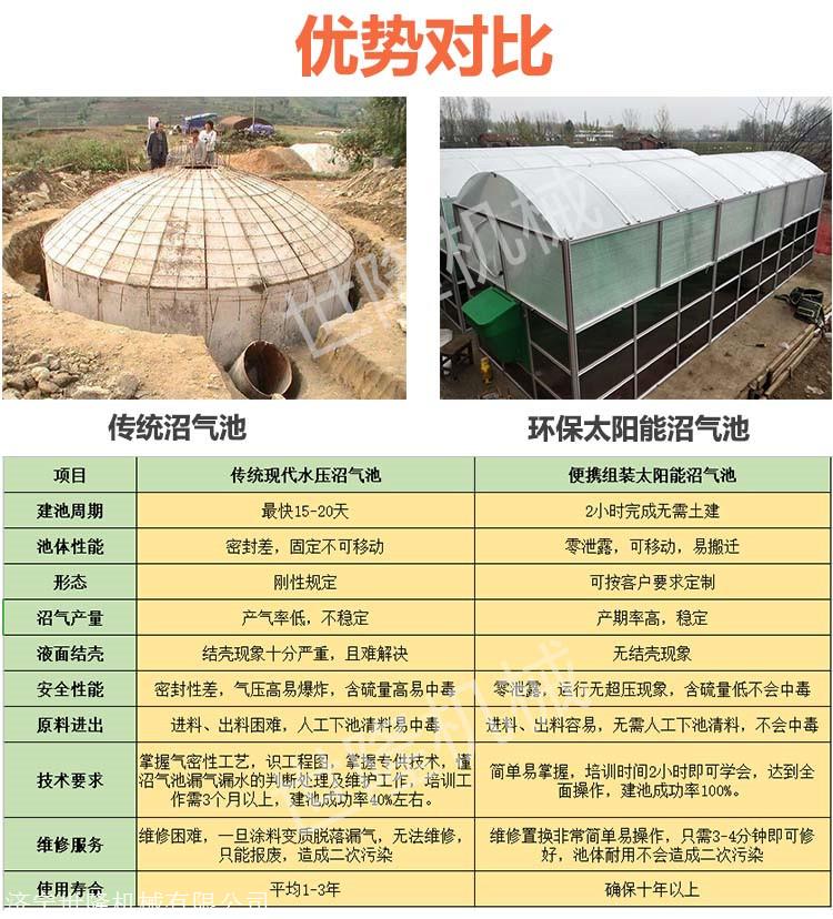 定製新型地上軟體沼氣池農村汙水太陽能軟體沼氣池非土建沼氣池